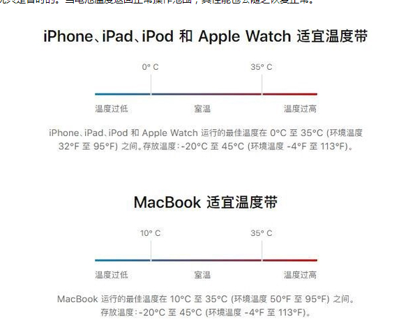 江阴苹果13维修分享iPhone 13耗电越来越快怎么办 