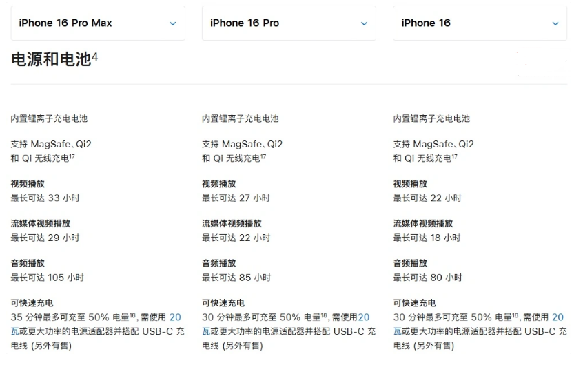 江阴苹果手机维修分享 iPhone 16 目前实测充电峰值功率不超过 39W 